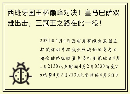 西班牙国王杯巅峰对决!皇马巴萨双雄出击,三冠王之路在此一役! 西班牙国王杯巅峰对决!皇马巴萨双雄出击,三冠王之路在此一役!
