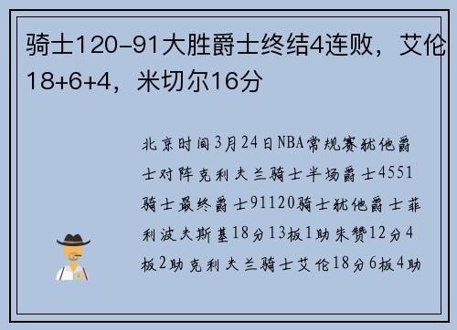 骑士120-91大胜爵士终结4连败，艾伦18+6+4，米切尔16分